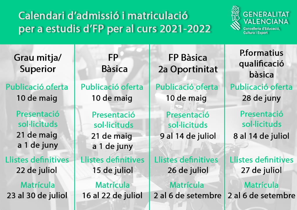 Calendario admisión y matriculación FP CURSO 2021 2022